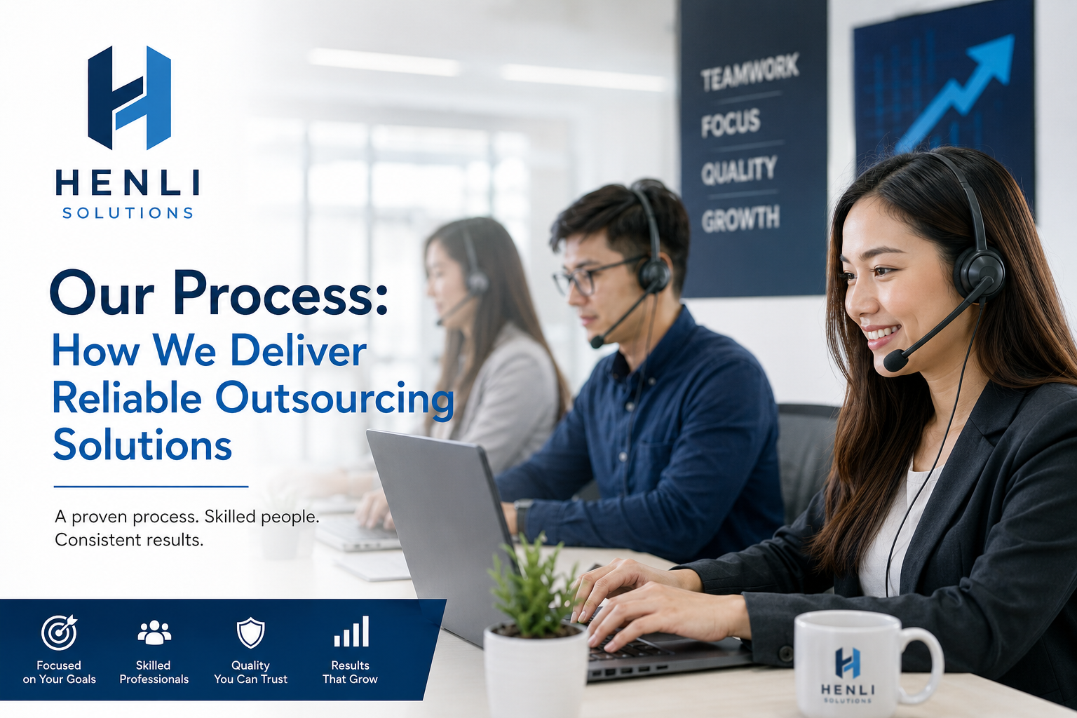 Our Process: How Henli Solutions Delivers Reliable Outsourcing Solutions