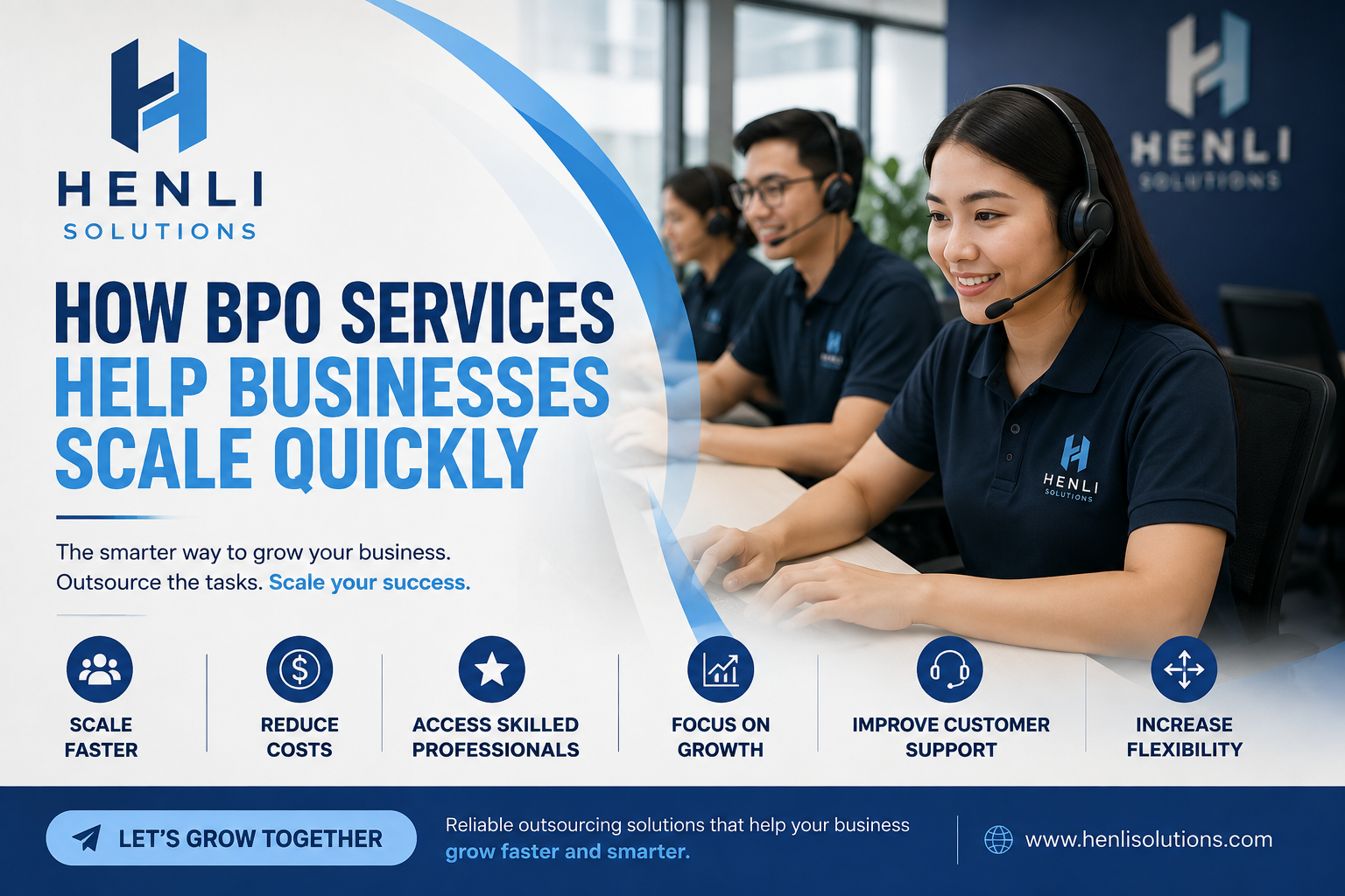 How BPO Services Help Businesses Scale Quickly